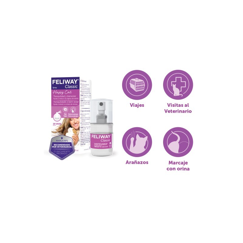 FELIWAY CLASSIC SPRAY TRAVEL 20ml
