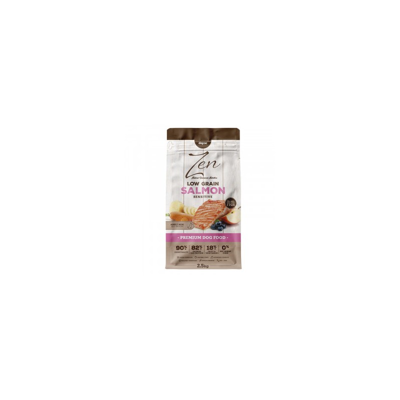 Z. LOW GRAIN SENSITIVE MINI 2,5kg (salmon) (4uds./caja)
