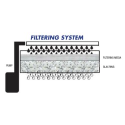 REC. WAVE LAGUNA LED 40/50 BOMBA D.