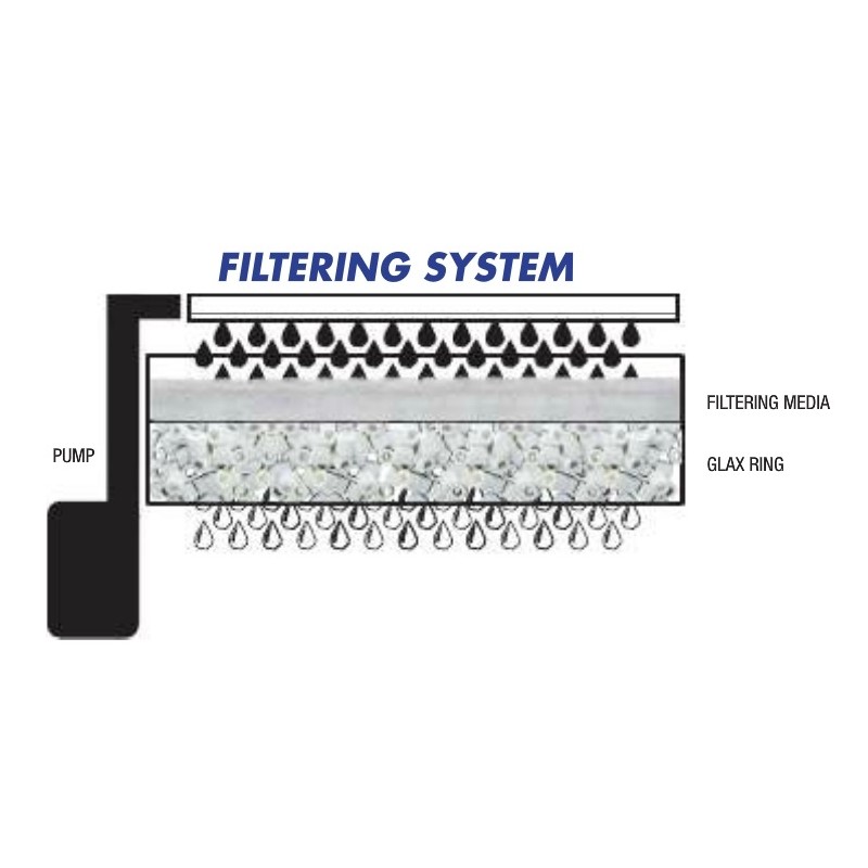 REC. WAVE LAGUNA LED 40/50 BOMBA D.
