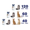 TOILETTE CAT ( SILICE) 7,5 KG.