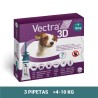 VECTRA 3D S DOG 4-10kg caja 3 pipetas